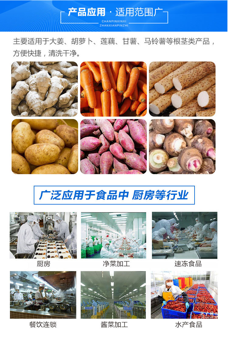 详情