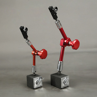 �f����������߾��Ȱٷֱ��^һ�׏������_�Pʽ�̶�У�������֧��