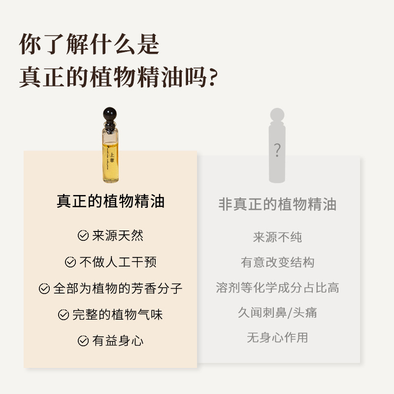 中国式アロマエッセンシャルオイルのサンプル3mlのアロマディフューザーのエッセンシャルオイルヨガ養生美容院植物エッセンシャルオイルクロスボーダー|undefined