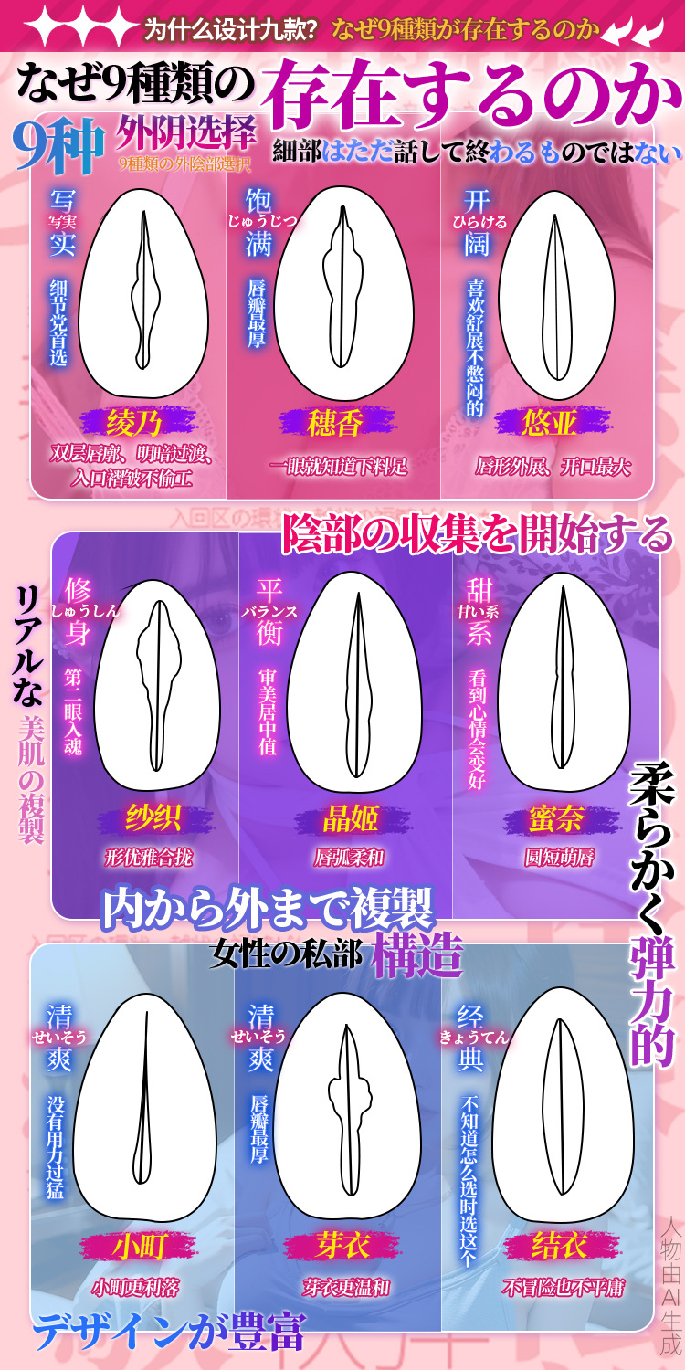 Manual Male Masturbator Cup with Vagina and Buttocks Mold, TPE, Portable Adult Toy — detail image 6