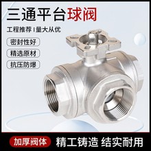 304Pyݼyzͨƽ̨y Q14F-16P늄Ӛͨy