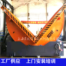 ���K��ꎟo�a���I�Cе��ģ�Cģ�߷�ģ�C�����T��ģ��90�ȷ��Dƽ̨