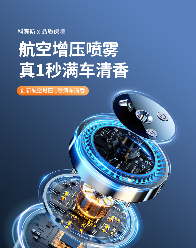 2025 New Smart Car Perfume and Aromatherapy Supplies Fully Automatic Fragrance Spraying Machine for Car Odor Removal and Fragrance Enhancement