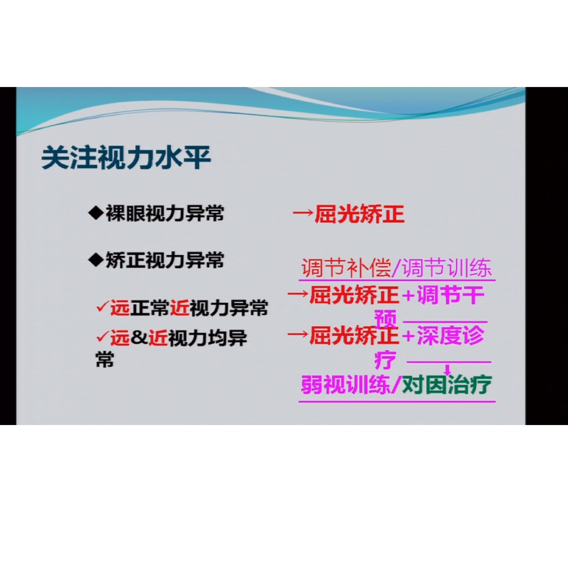 �������Ƽ��״������̣����� �γ�����