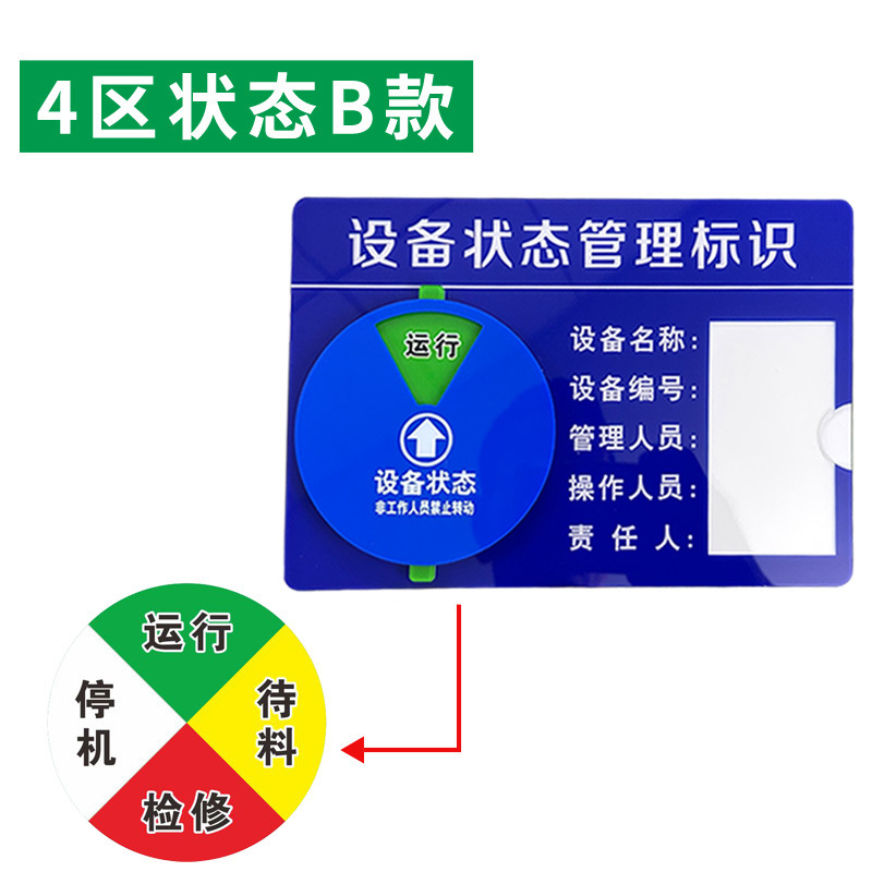 Zone 4 status type b; 9x6cm