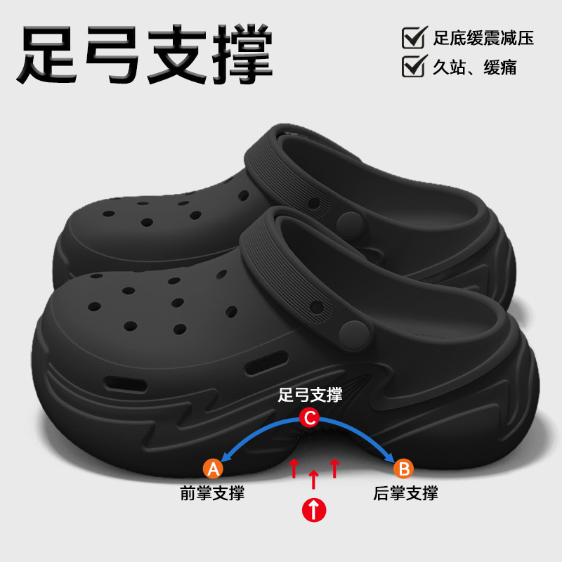 Arch Support Perforated Shoes for Women, Summer 2025 New Model, Thick-Soled, Height-Increasing, Comfortable for Long Standing, Non-Slip Sandals