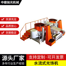 SҹˮʽC ˮʽC ȥë̹C