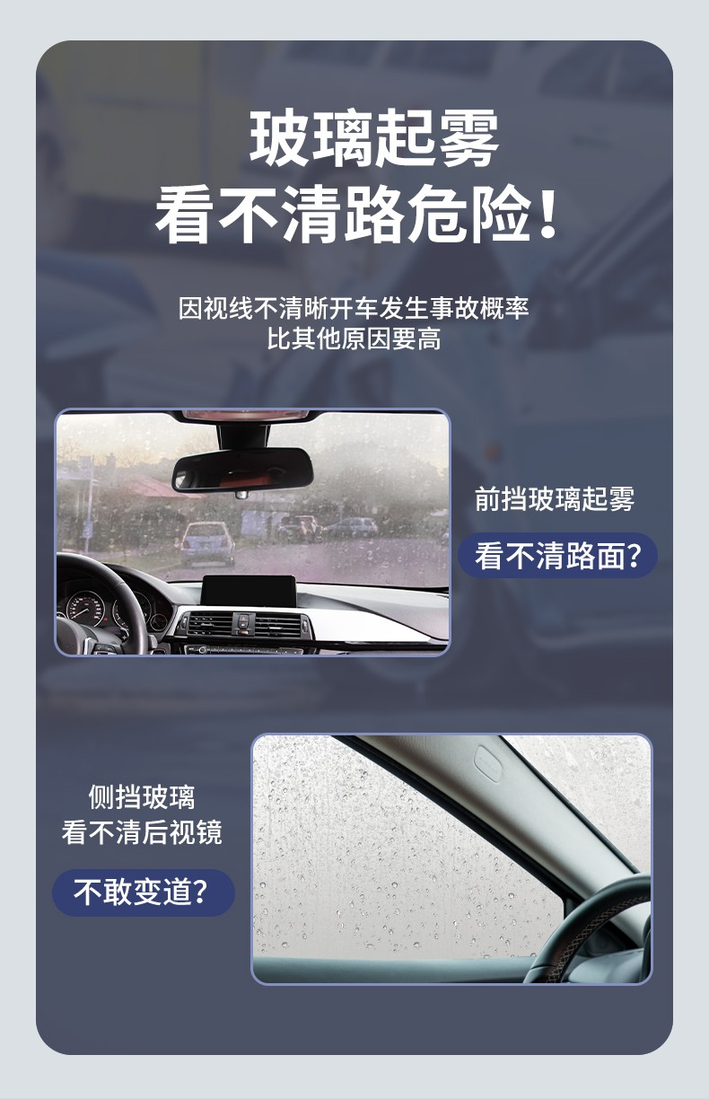 Rainproof agent for rearview mirrors, anti-fog spray for car windshields, rain repellent film for rainy days