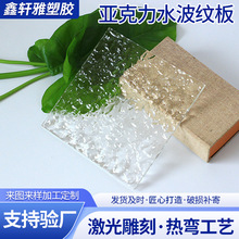 �L�灆�����l�y���ЙC�������˼y���L������m���T�嶨�Ƽӹ�ˮ�y