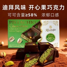 �ϰ��ɿ����Lζ58%���ɿ�֬�A���_�Ĺ��u�W�ϳ������QС��ʳ���l