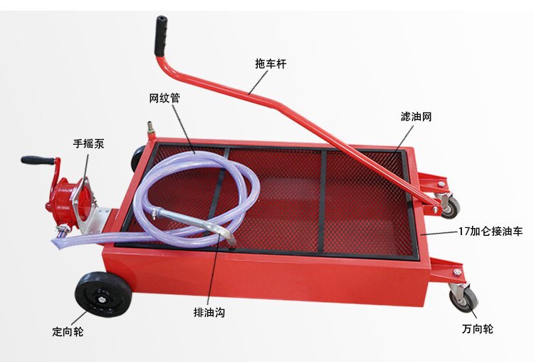 详情3（补充）_proc