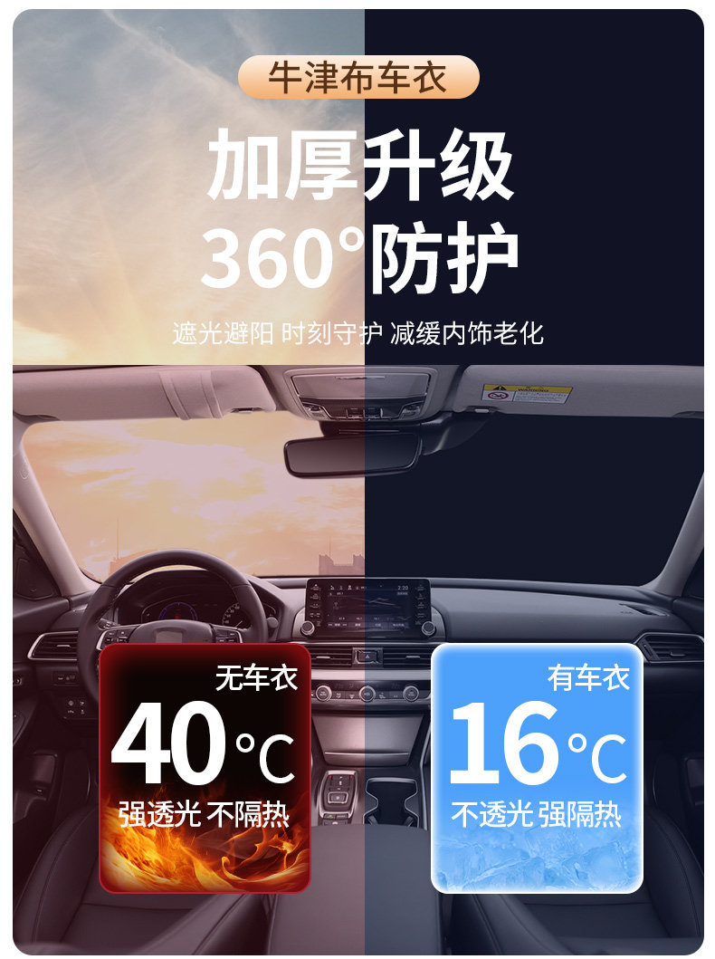 Specifically designed car cover for the Haval H6 National Trend Edition, offering sun protection, rain protection, enhanced thickness, sunshade, and heat insulation; a dedicated SUV cover