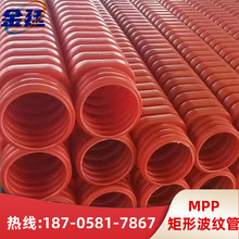 HPPM���β��y��PP-HM100��ģ���۱�ϩ��|���o��MPVE���y������