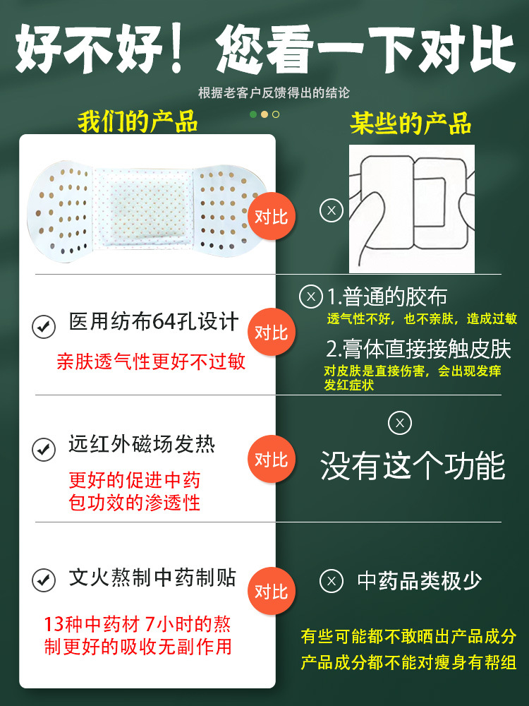懒人瘦身贴