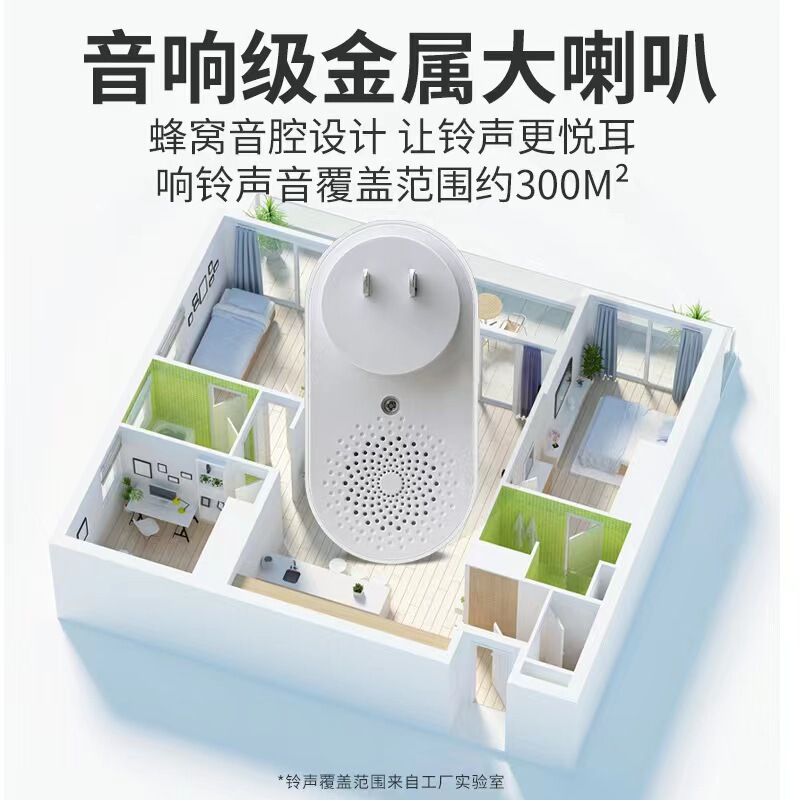 メーカーは家庭用無線ドアベルを供給しています。|undefined