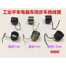 �p�x�Cƽ܇�����������ɏ���ͬ���C�{������Xƽ܇�A���p�x�C���