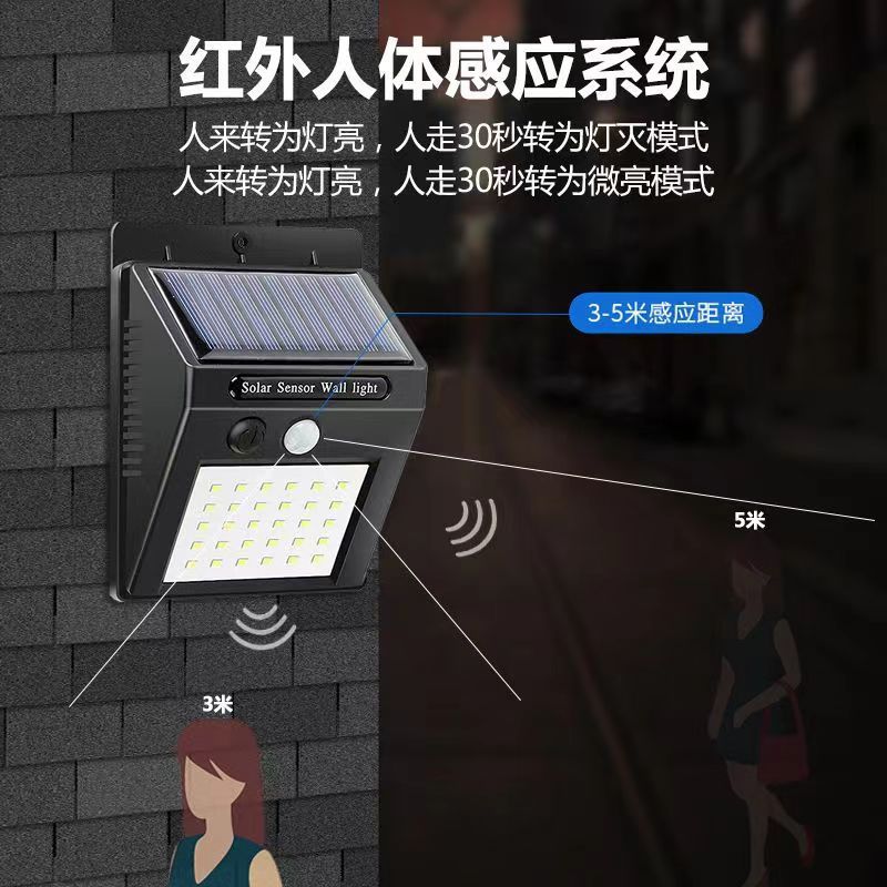 iluminación solar al aire libre lámpara de patio inducción humana impermeable lámpara de pared super brillante nueva lámpara de calle al aire libre doméstica rural