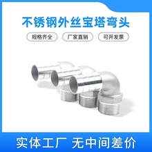 ���P䓃���z�������^90&deg;ֱ��ˮ��ܛ�܃��ݼy�񹝽��^ 1��2��3��