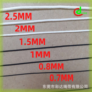 �S�Үa 1MM�ֺ�ɫ������о�����K���K�ӷ��b�����̘˒��KҎ����x