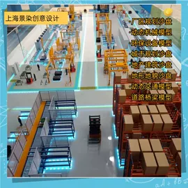 建筑模型;模型、手板;航海模型