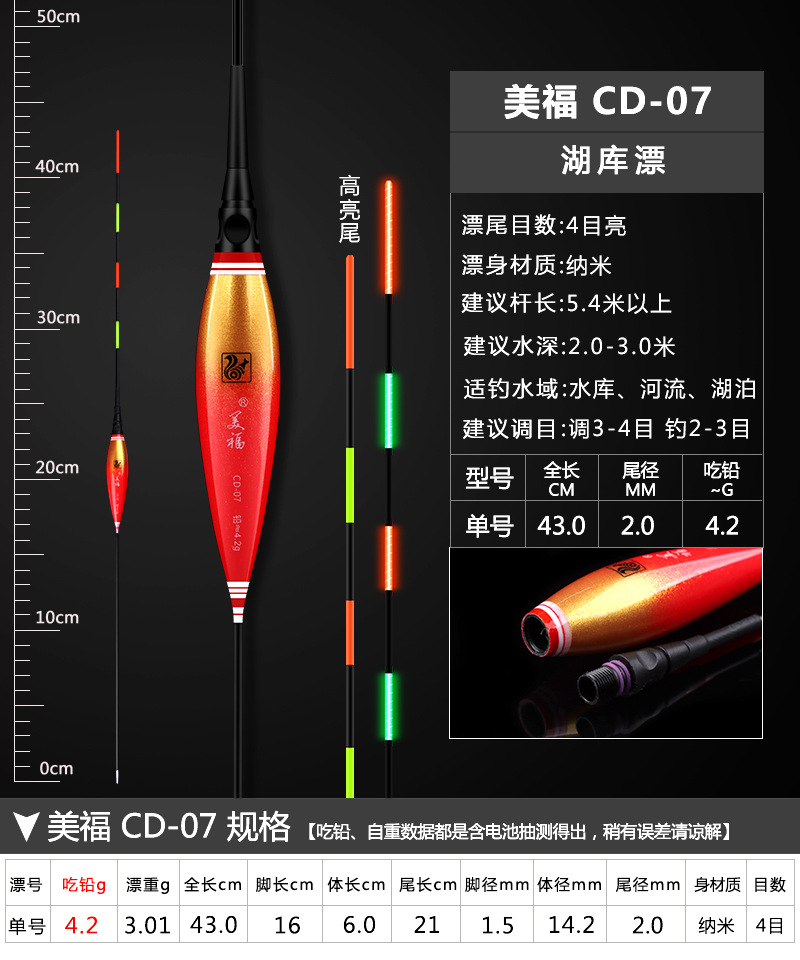 CD-07