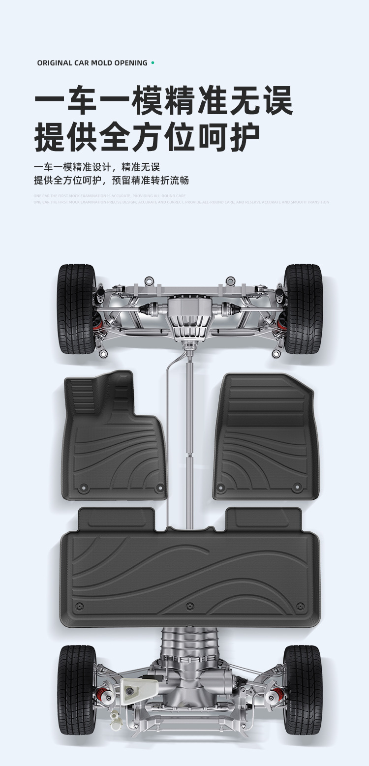 Suitable for 26 models of Changan Qiyuan A06 car floor mats, special car-specific TPE floor mats and trunk mats