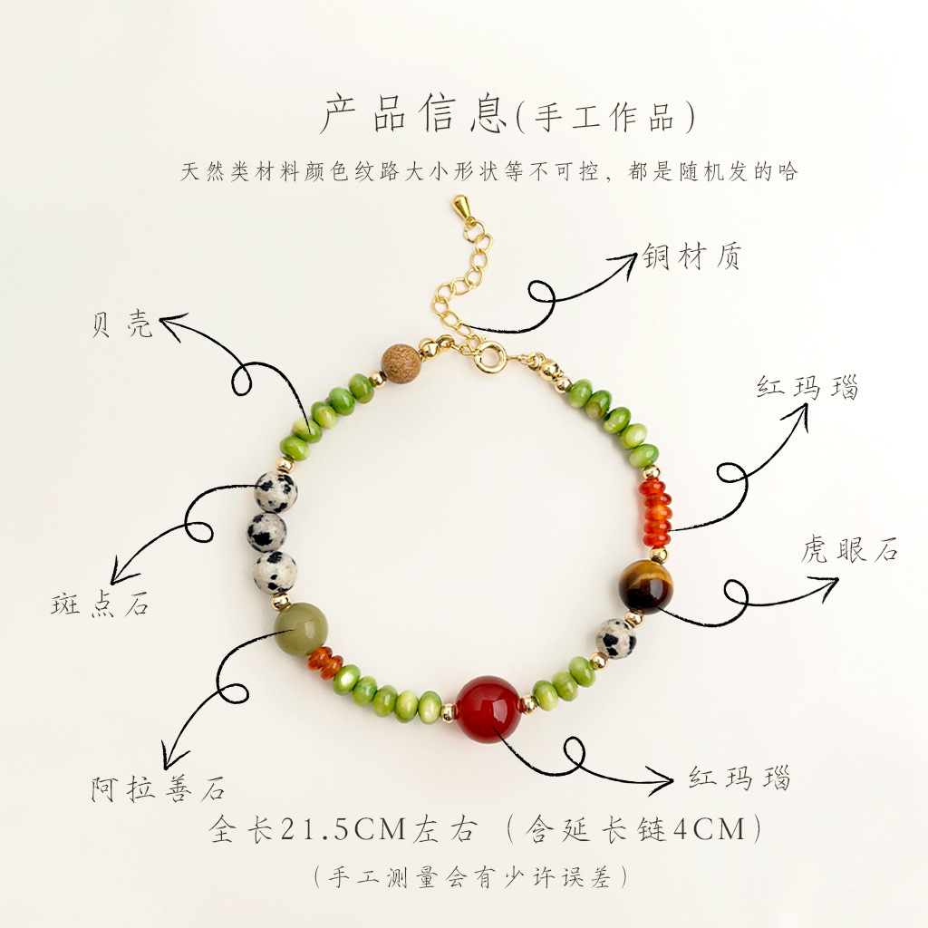 企业微信截图_17822110875553.png