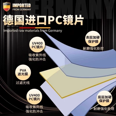 Front Sun Visor Anti-High – Other Automotive Safety Supplies