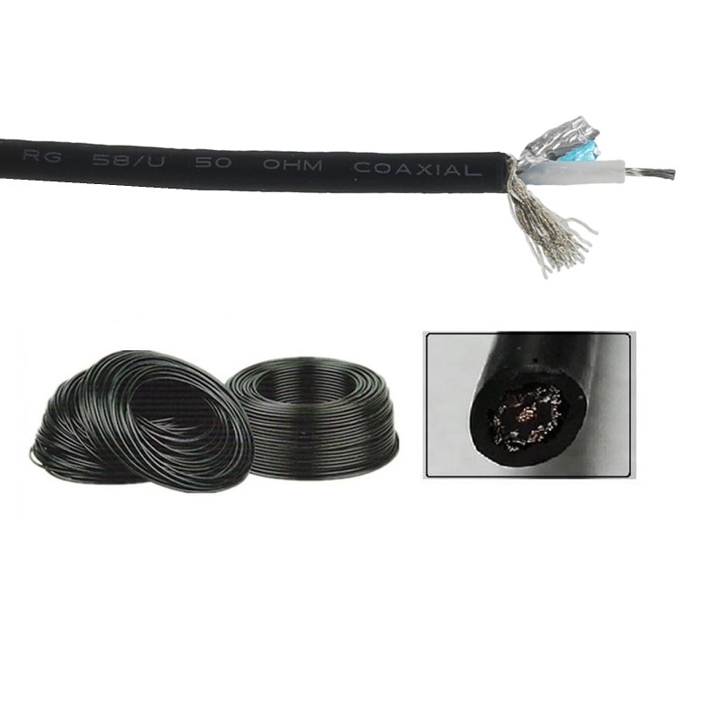 ͭ˫RG58ͬ50ŷƵ߶ӺɫƵ96֯ź