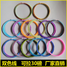 ��ë���pɫ���ʺ羀��ë���Ĳ�ɫ���ɂ���ɫ���ľ������߰�