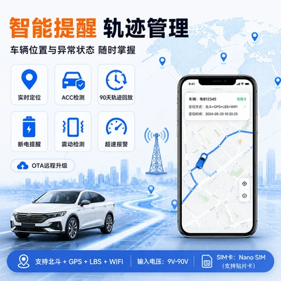 GPS for vehicle tracking, car — GPS Locator