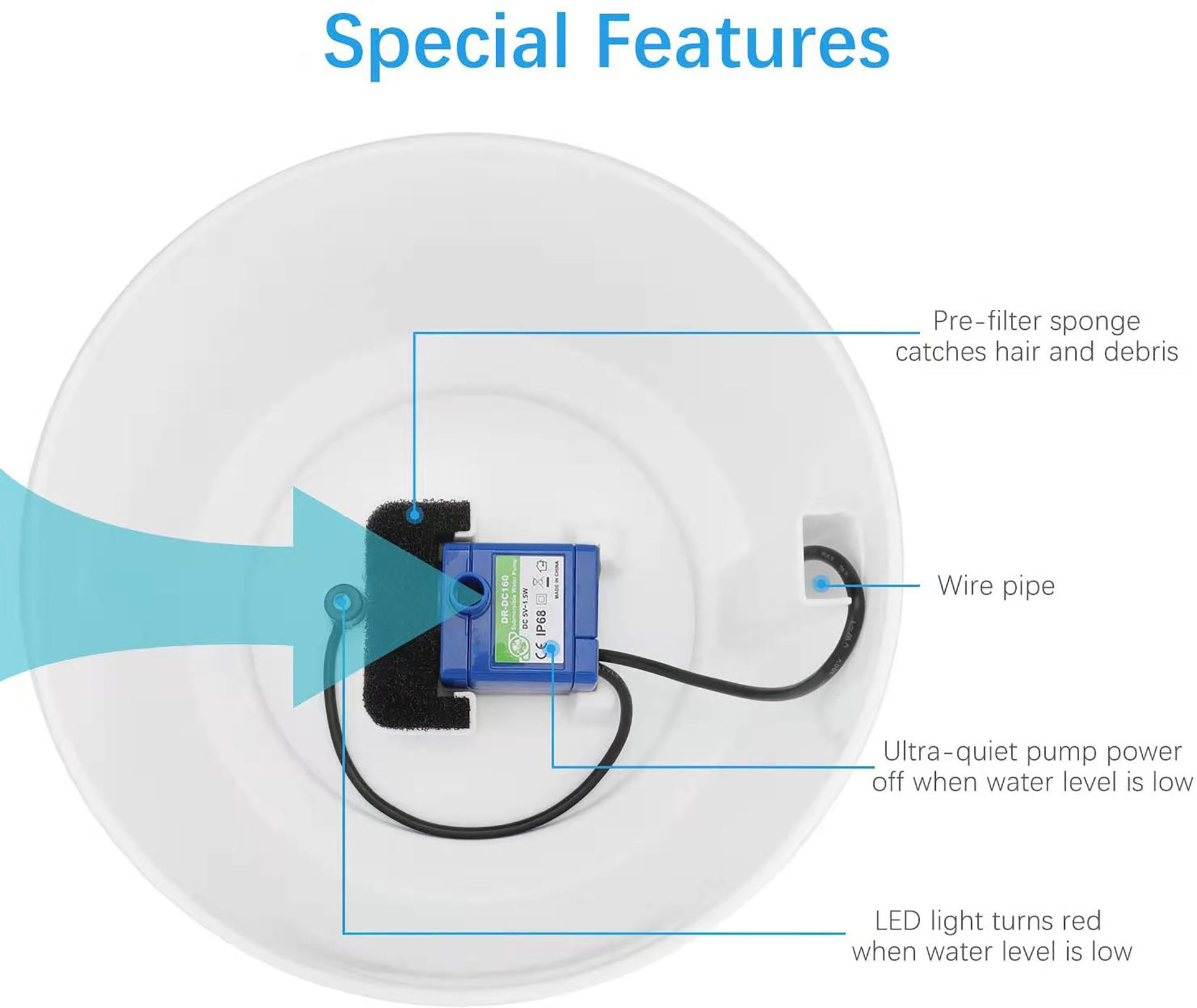 宠物饮水机过滤器 详情1.jpg