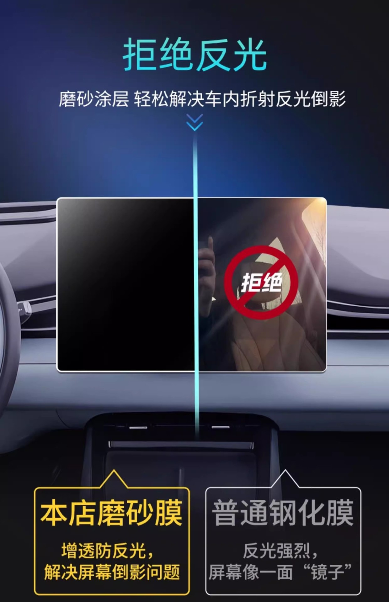 Tempered Film for Changan Deep Blue S05 Central Control Screen
