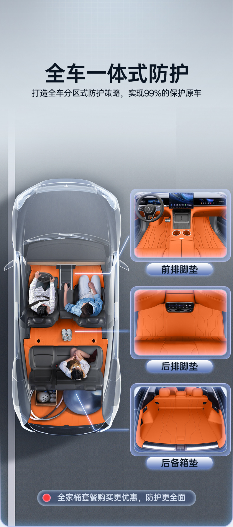 Specially Designed for the Aito M6 Trunk Mat, Full Coverage for 26 Models, Interior Modification Accessories, Trunk Mat