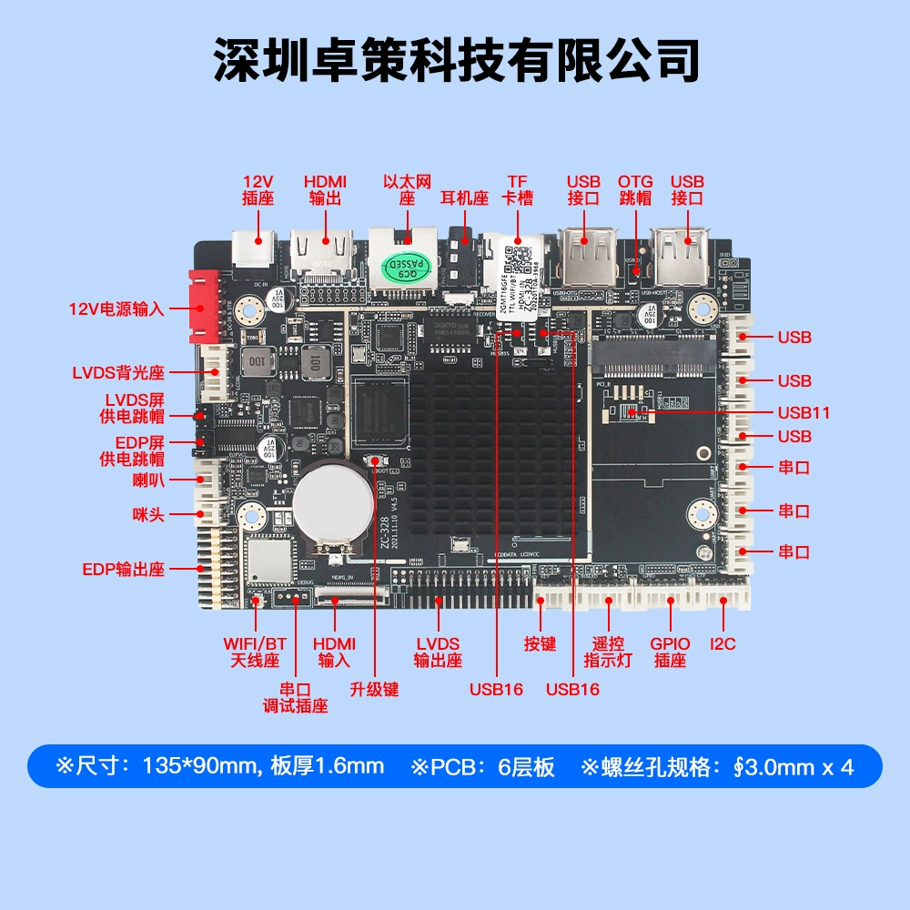 М motherboard Android RK3288 подходит для индивидуальной разработки и разработки распознавания лиц на совещании распознавания лиц