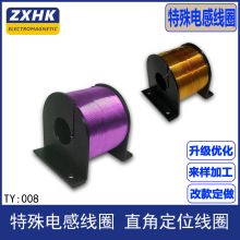 ������������U�Ǽܾ�Ȧ늴�늸о�Ȧ��ʽֱ�ǎ���λ��