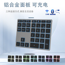 �¿�RGB�߲ʱ���o���{���о���ģ�����I�P35�I�X�Ͻ���С�I�P