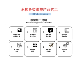 承接滚塑产品加工定制打样开模代加工