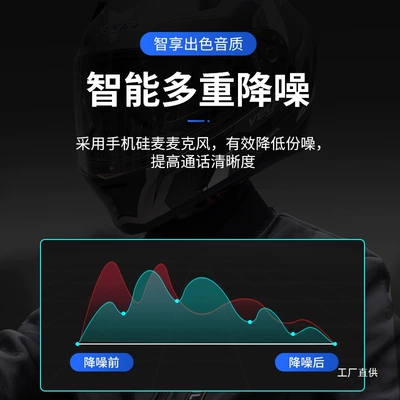 Bt12 Motorcycle Helmet Bluetooth: Motorcycle Helmet Headset