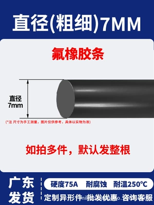 Fluorine rubber sealing strip Avtomobil səs izolyasiya zolaqları - fluorine-rubber-7mm-round-bar-1m
