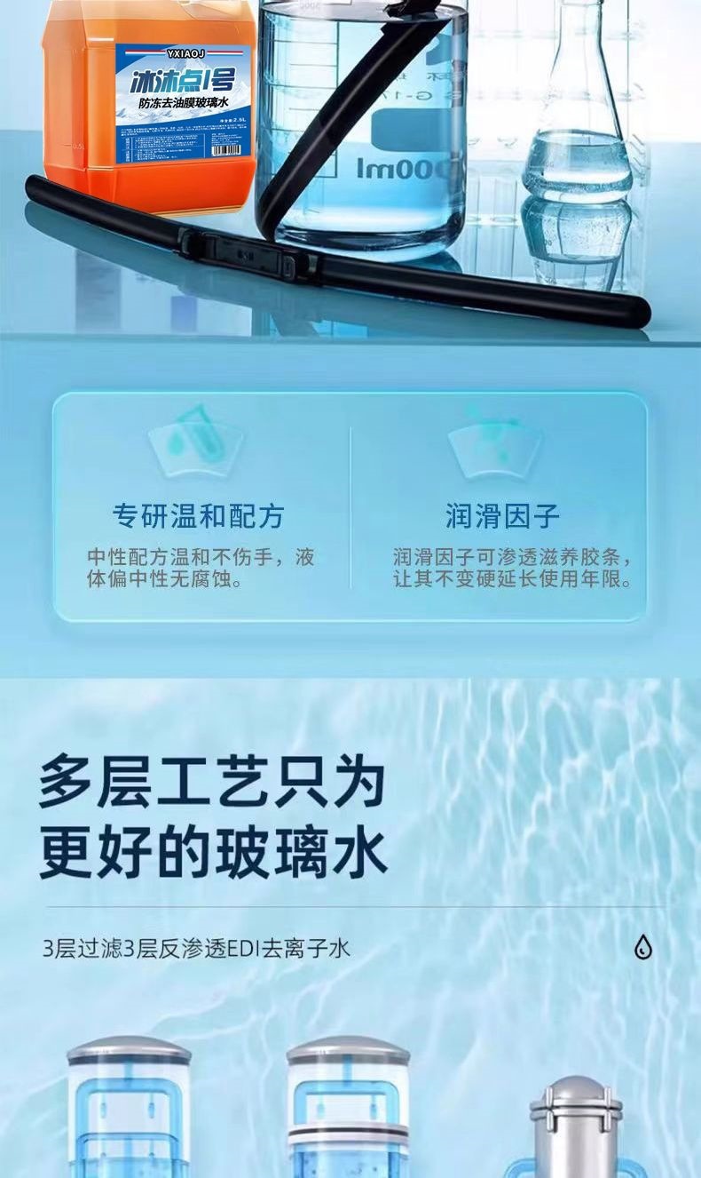 Antifreeze windshield fluid for cars in winter, removes oil film from the front windshield at temperatures below -40 degrees, suitable for all seasons at -25 degrees