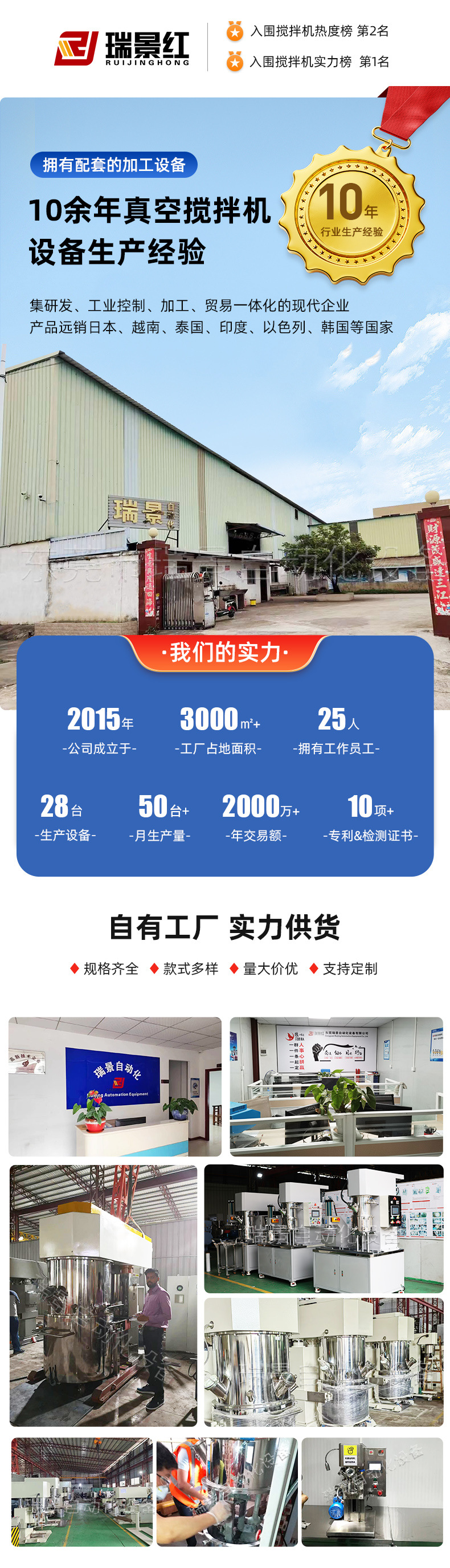 Миксер планетарный вакуумный Ruijinghong 200л