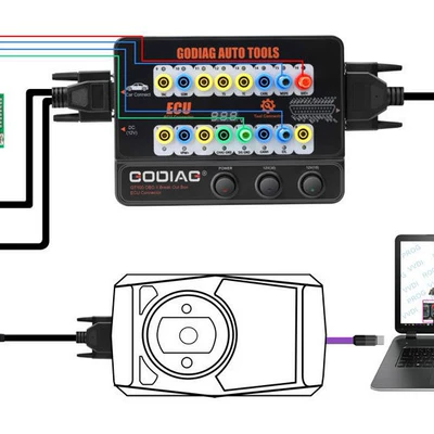 Godiaggt100Autotoolsobdiibreakoutboxecuconnector Car Avtomobil diaqnostika alətləri