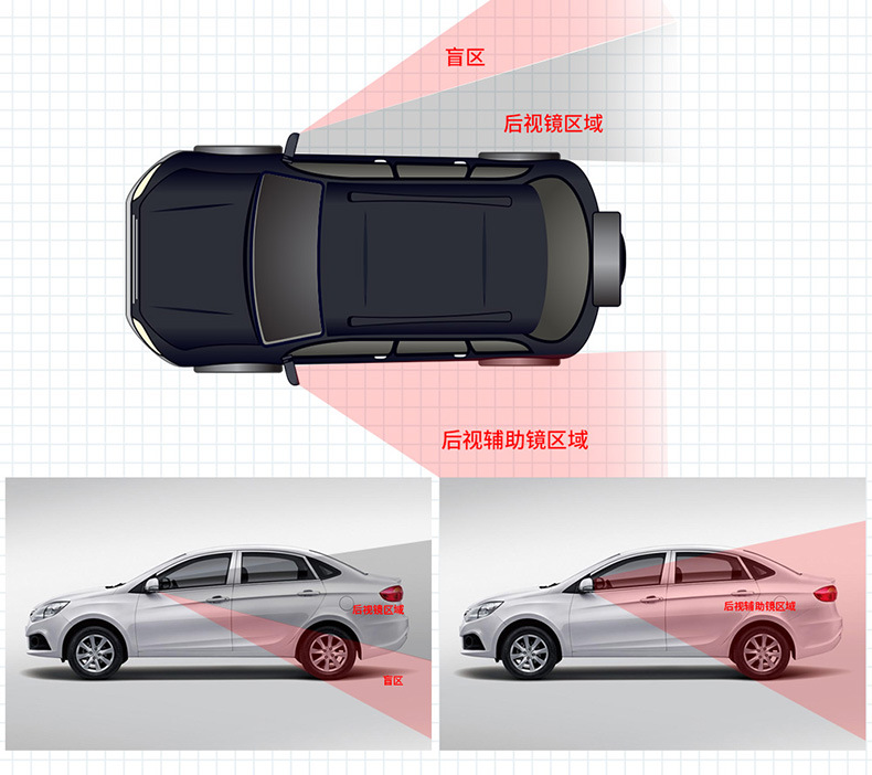 Car Rearview Mirror, Coach Mirror, Reversing Auxiliary Mirror, Blind Spot Mirror, Large Field of View Mirror, Adjustable Angle