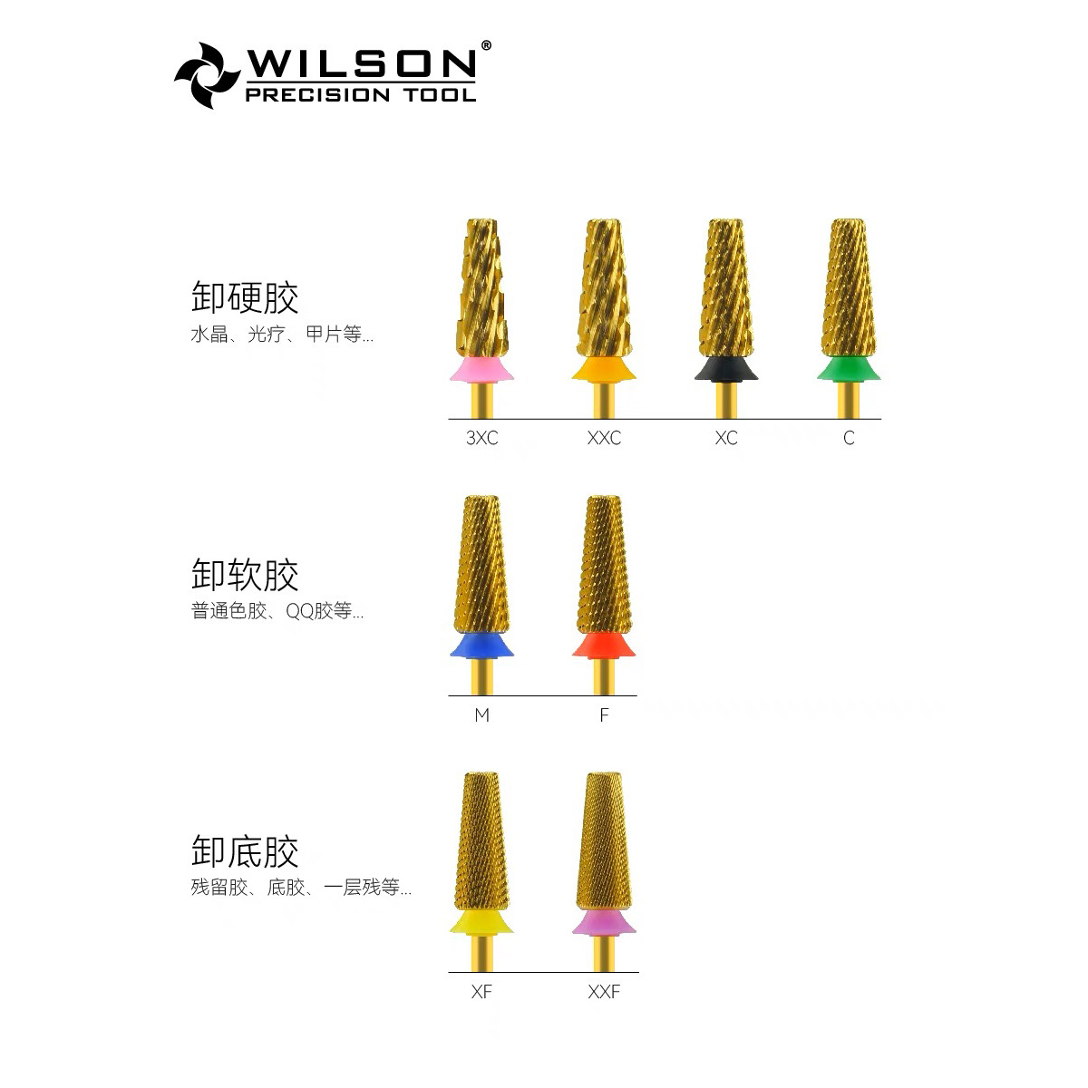 WILSON Huishun Grinding Head 6.0mm Five-in-One Cross Teeth Tungsten Steel Grinding and Unloading Head Nail Tool