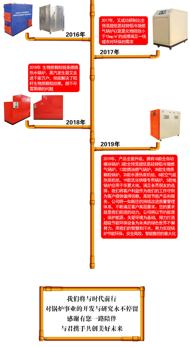 页尾14.jpg