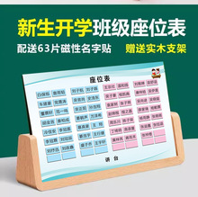 ��С�W�����v̨������λ���༉�W��������λ��λ�������ƴ���