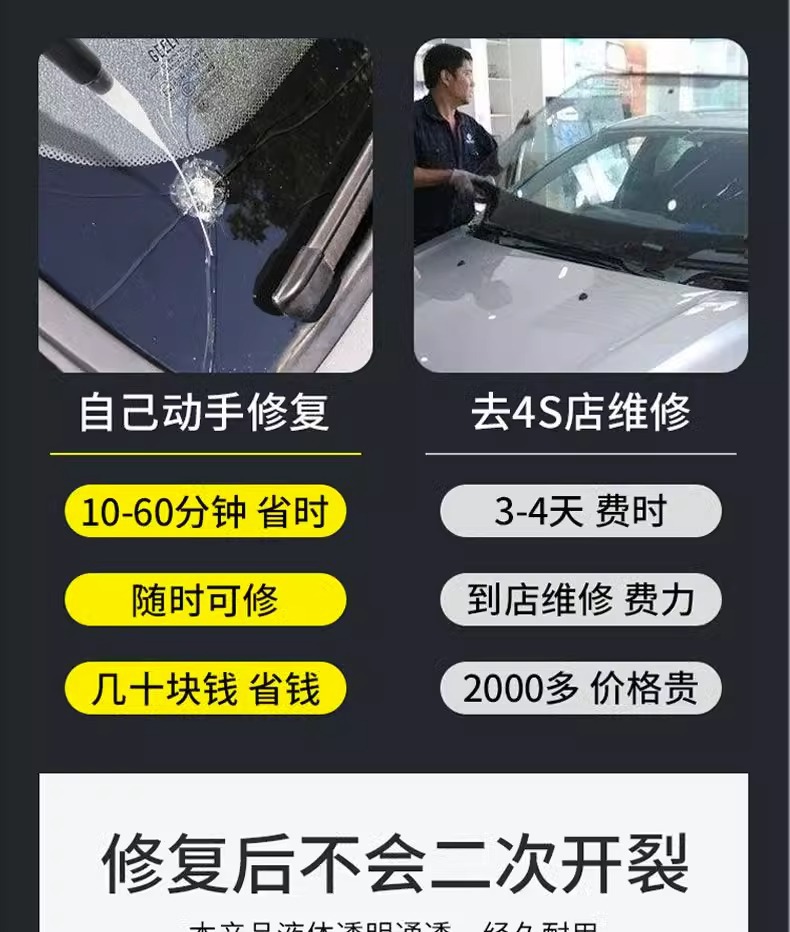 Suitable for Car Glass Crack Repair Liquid Front Windshield Crack Crack Reducer Liquid Repair Tool Repair