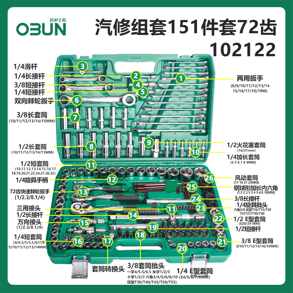 Juego completo de llaves de tubo, caja de herramientas extendida para reparación de automóviles, juego completo de 151 piezas de llaves combinadas 216