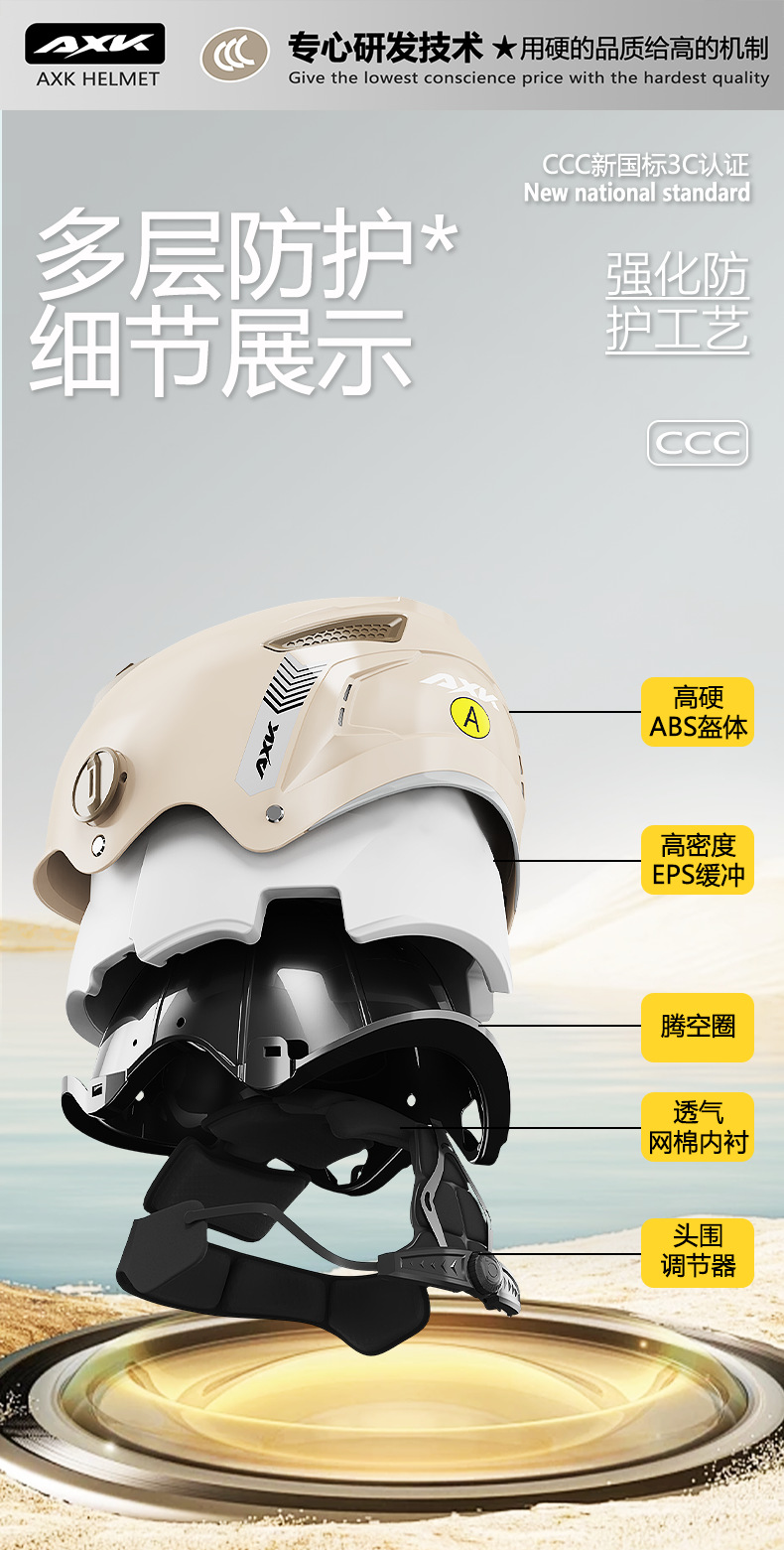 Factory 3C Certified New National Standard Electric Summer Sun Protection Battery Bike Helmet for Women and Men, All-Season Safety Helmet